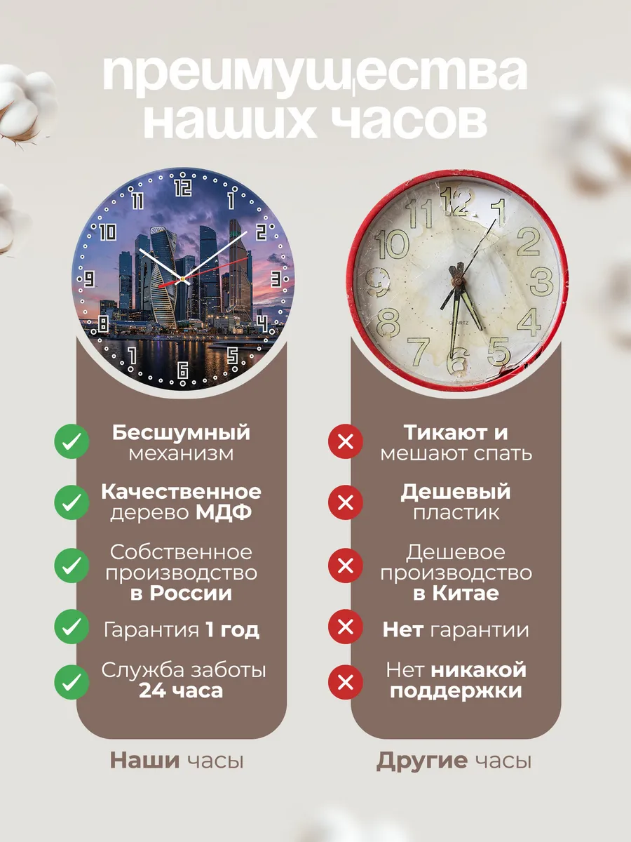 Часы настенные "Москва Сити" — фото 10