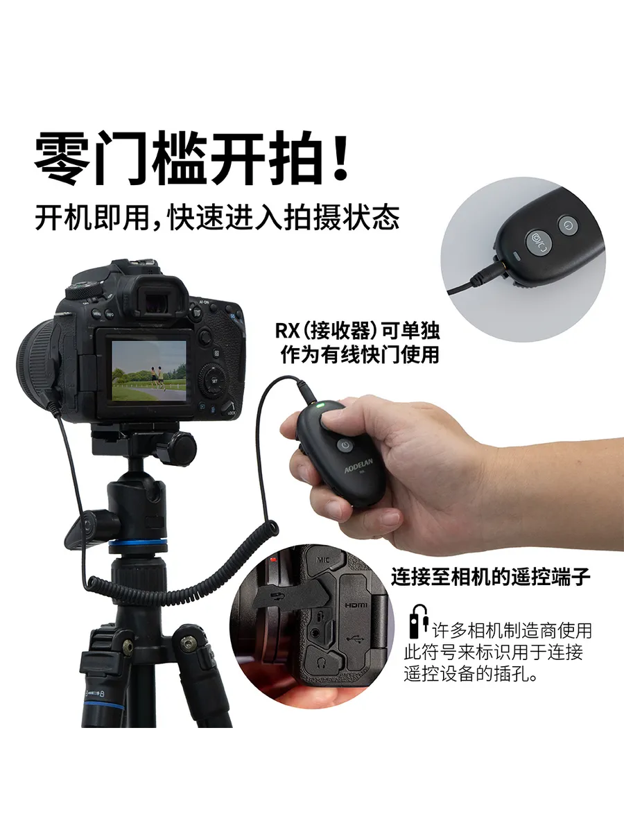 Беспроводной пульт дистанционного управления для камер Canon