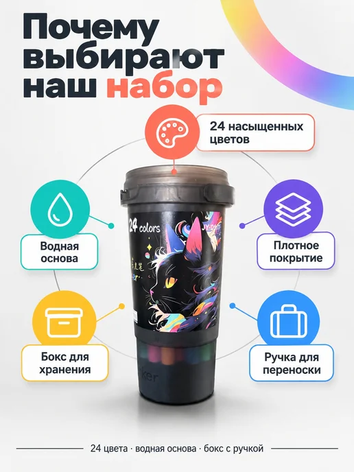 MC-Basir Акриловые маркеры для рисования и росписи 24 цвета в кейсе, 24 цв., фото 6