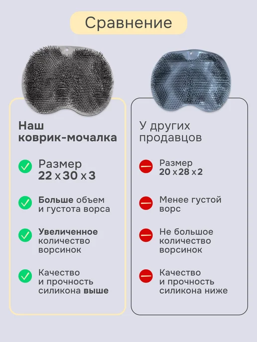 Dush Мочалка для тела и ног, массажный коврик для душа и мытья на присосках, серый, фото 4