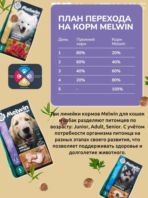 Сухой корм MELWIN Томаты Шпинат для собак, взрослые, говядина, 10 кг, фото 4