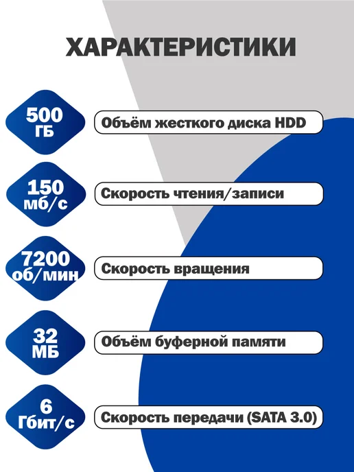 Чалый Внутренний жесткий диск WD Blue 500 Гб, 500 ГБ, фото 2