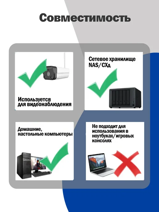 Чалый Внутренний жесткий диск WD Blue 500 Гб, 500 ГБ, фото 4