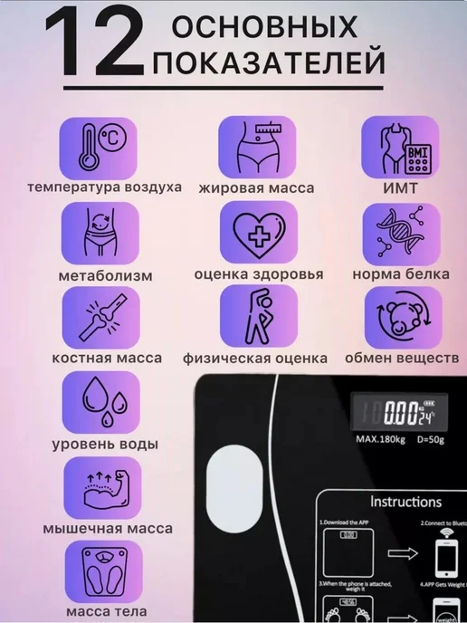 Весы напольные электронные точные умные до 180 кг смарт, 180 кг, фото 2