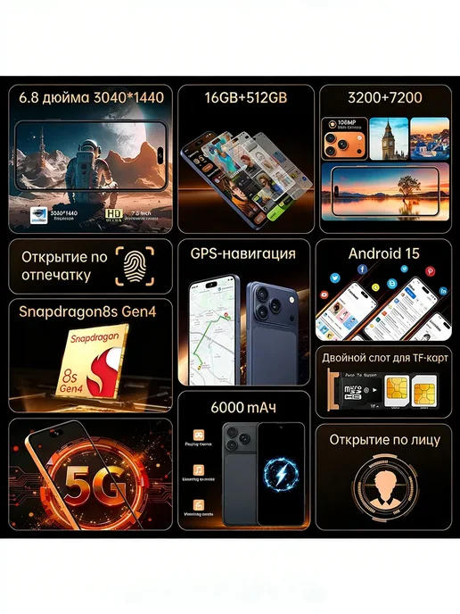 Смартфон Pro Max Ad5 12/512 ГБ, черный, фото 3