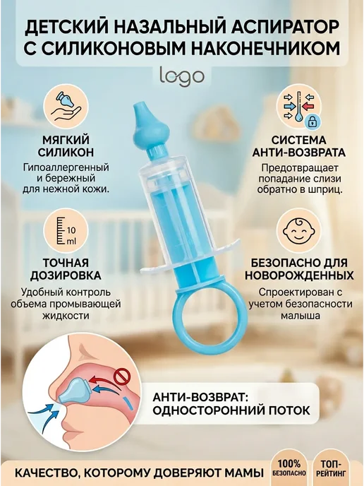 Шприц назальный для промывания носа аспиратор детский, синий
