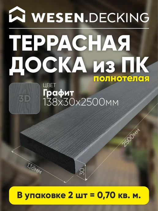 Террасная доска полимерная 138х30х1000 мм, Графит, 4шт, 138x30x2500 мм, 2 шт