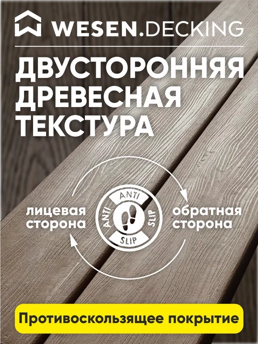 Террасная доска полимерная 138х30х1000 мм, Графит, 4шт, 138x30x2500 мм, 2 шт, фото 5