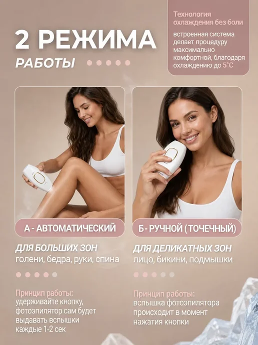 ComfuCo Фотоэпилятор лазерный профессиональный для удаления волос, белый, фото 7