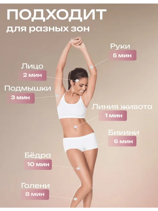 ComfuCo Фотоэпилятор лазерный профессиональный для удаления волос, белый, фото 8