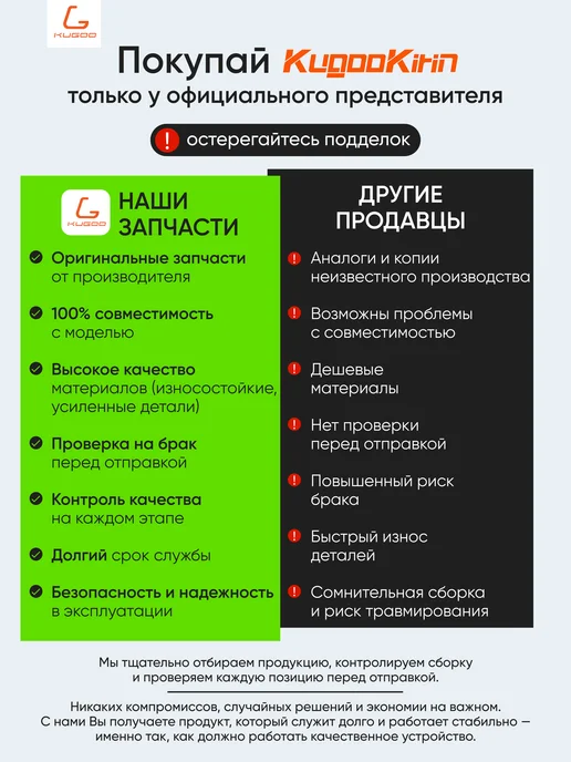 KUGOO Сиденье в сборе для электросамоката F3 Pro Max, вариант, фото 6