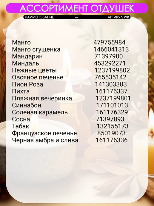 Aromdom Отдушка для свечей и мыла Пляжная вечеринка, 15 мл, фото 5