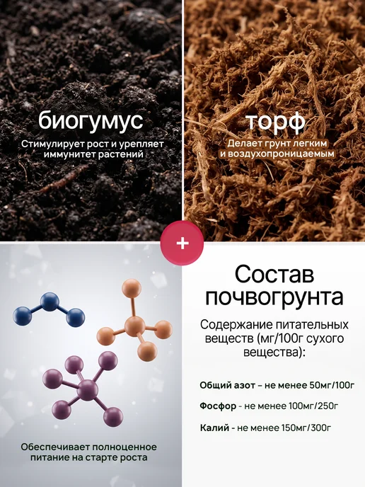 Грунты для растений Грунт цветочный универсальный 25 литров, вариант, фото 2