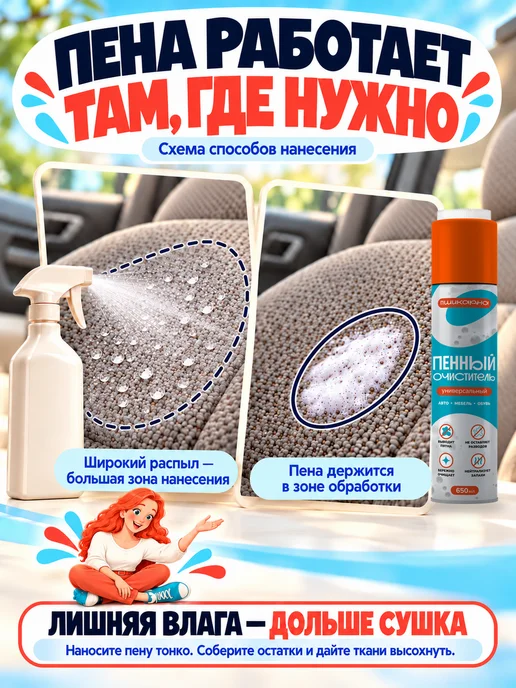 Пшикарно! Пенный очиститель салона автомобиля универсальный, вариант, фото 6