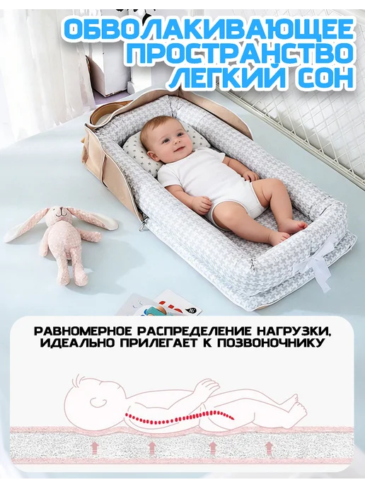 Кокон кроватка для новорожденных, белый, фото 7