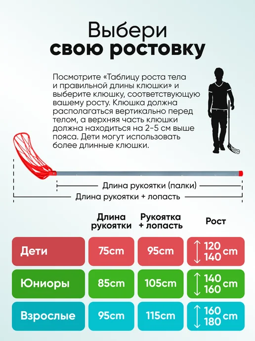 Клюшка для флорбола SS F0, левый хват, 95см, синий, желтый, фото 2