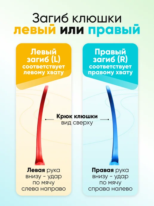 Клюшка для флорбола SS F0, левый хват, 95см, синий, желтый, фото 4