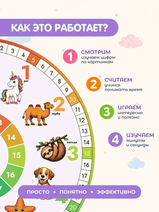 Standwood Часы настенные детские обучающие бесшумные, бежевый, фото 3