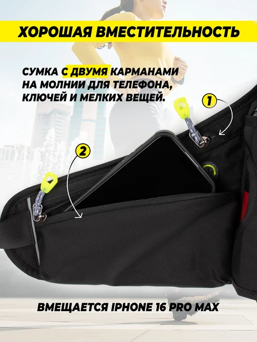 Поясная сумка, вариант, фото 3