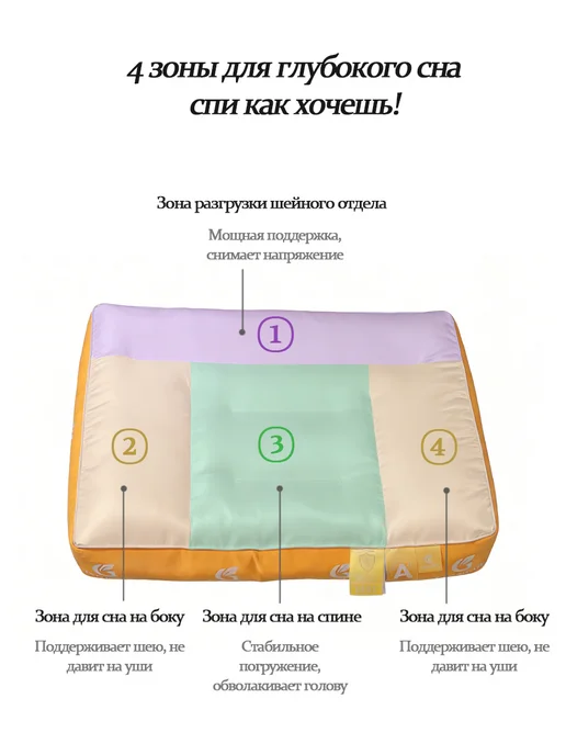 2SLEEP Ортопедическая подушка для женщин, вариант, фото 7