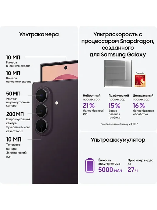 Смартфон Samsung Z Fold8 Ultra 16/1024 ГБ, фиолетовый, фото 3