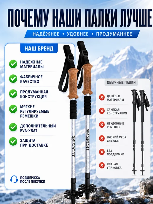 SILAPRO Палки для скандинавской ходьбы и трекинга телескопические, вариант, фото 8
