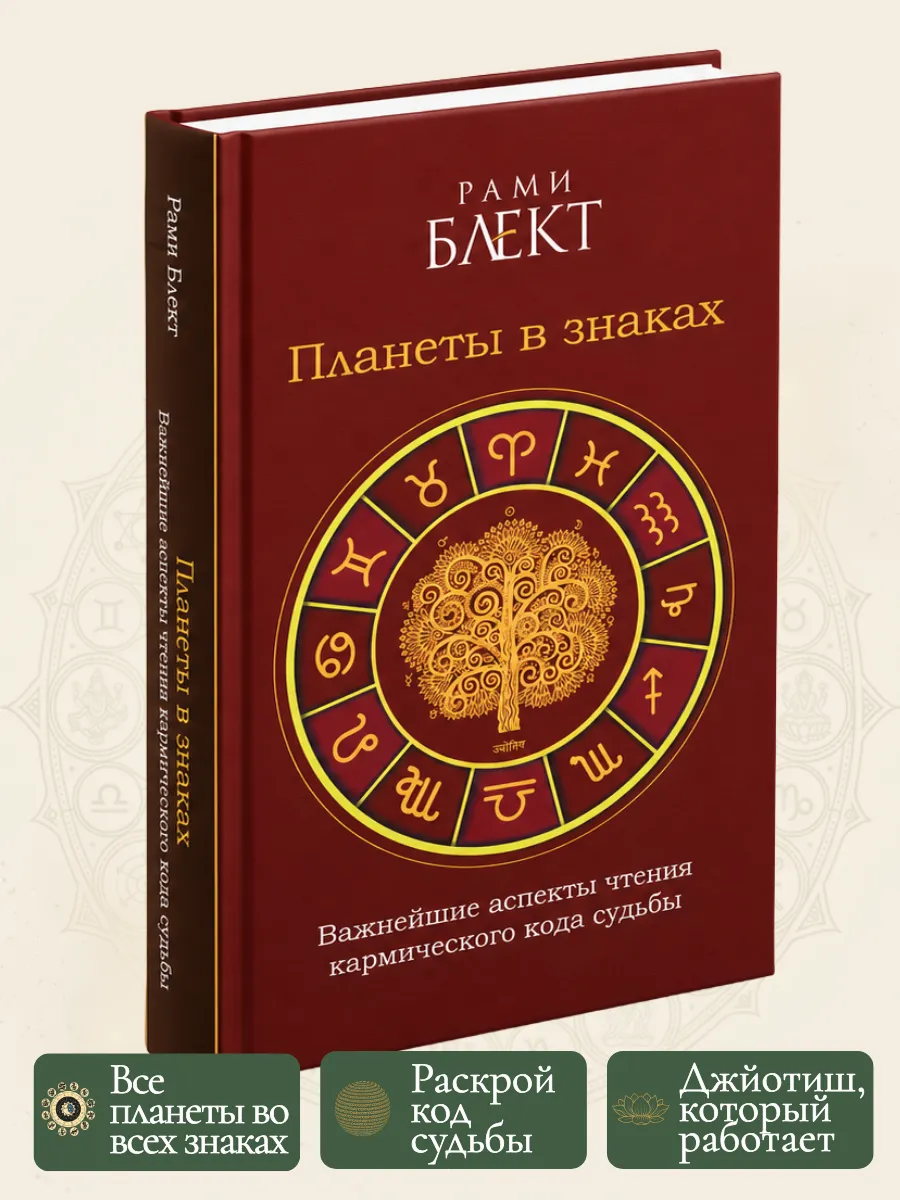 Планеты в знаках