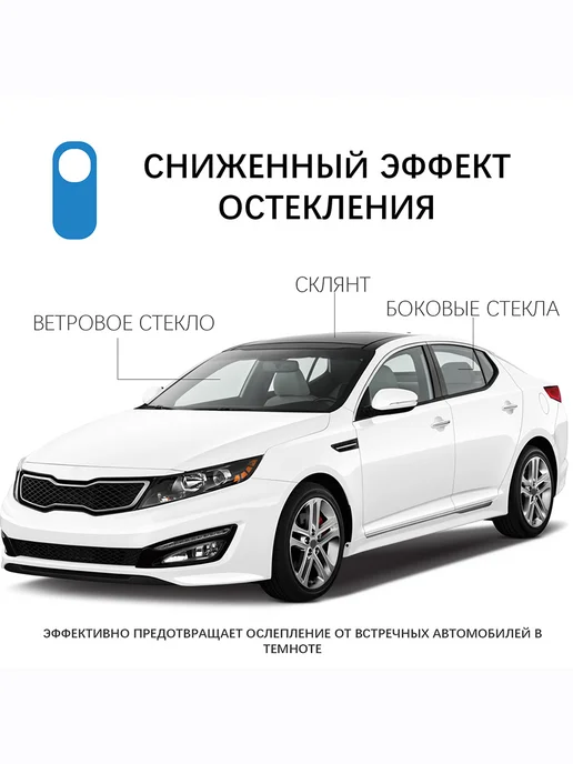 Rayhong Очиститель стекол авто растворяет следы насекомых и смолу, 100 мл, фото 7