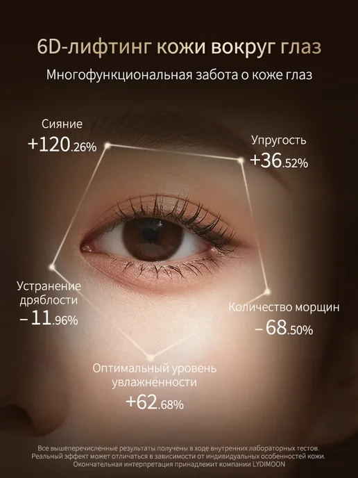 Патчи для глаз от отеков и мешков кругов антивозрастные 3 шт, 3 шт, фото 5