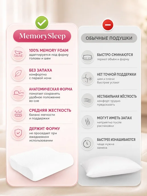 MemorySleep Ортопедическая подушка для сна, с эффектом памяти 50x30см, высота 10 см, анатомическая подушка для взрослых, 50x30 см, фото 5