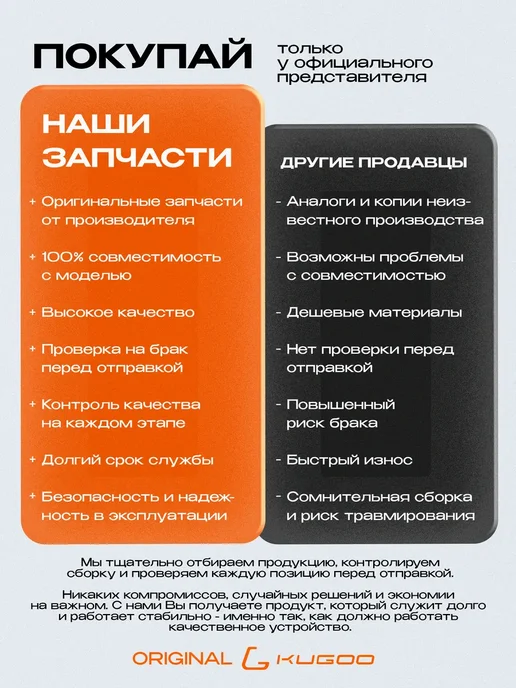 KUGOO Контроллер L2 Pro, вариант, фото 4