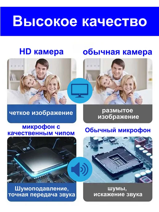 Geperty Веб-камера для ПК и ноутбука с микрофоном, 720p HD, черный, фото 3
