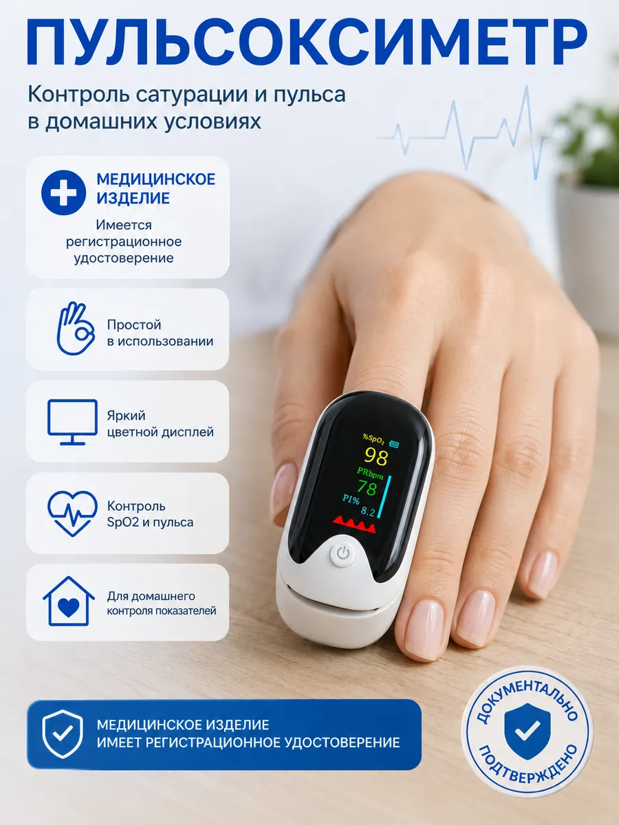 Пульсоксиметр медицинский пульсометр на палец