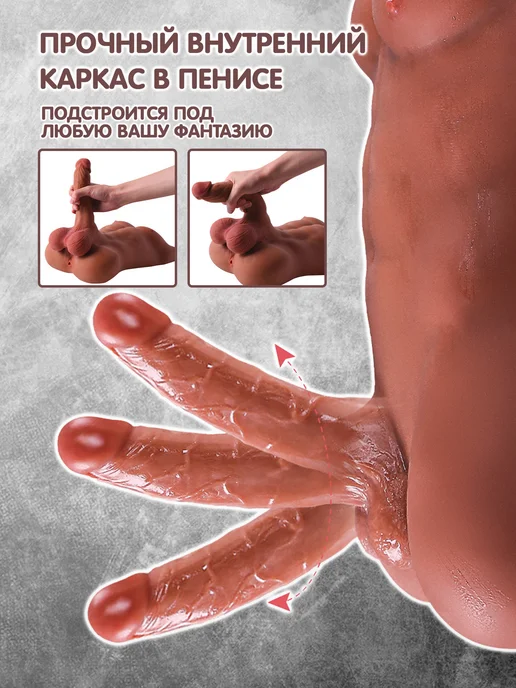 ISXSI Секс кукла мужчина с членом и аналом 18+, вариант, фото 6