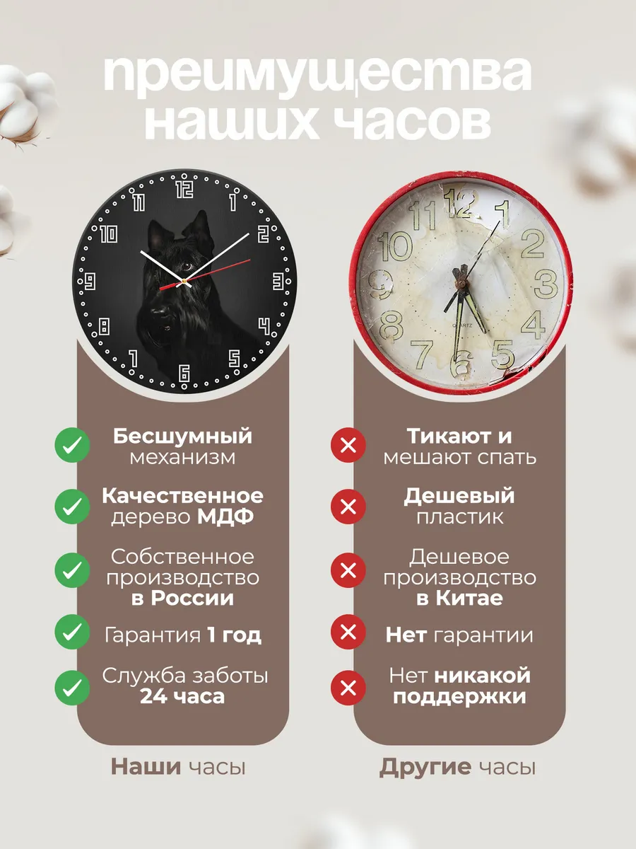 Часы настенные "собака Шотландский терьер" — фото 10