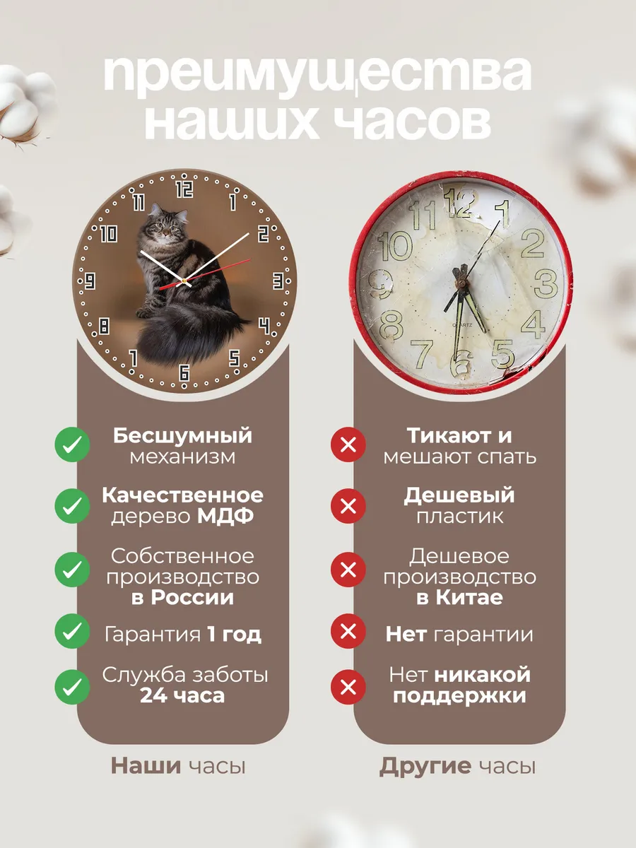 Часы настенные "Сибирская кошка" — фото 10
