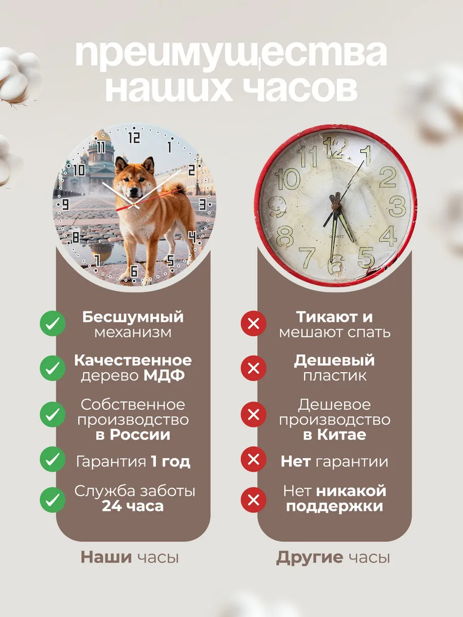 Часы настенные "с собакой Сиба-ину" — фото 10