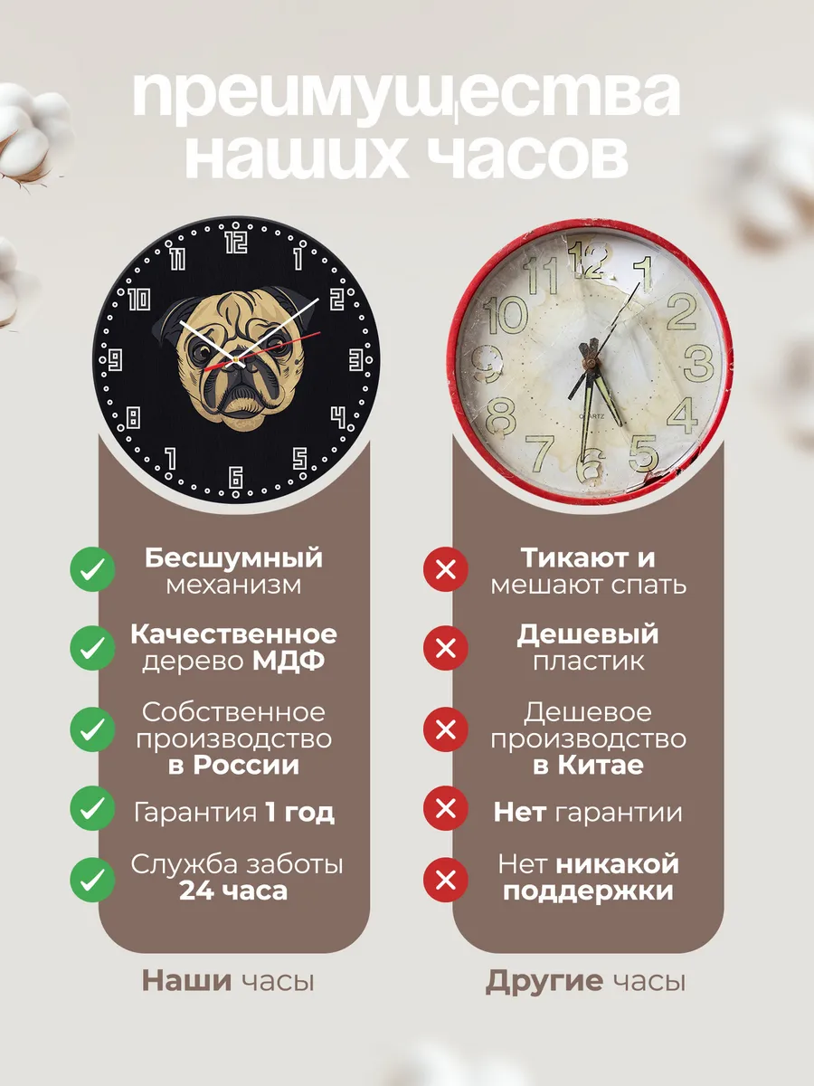 Часы настенные "с Мопс арт картинка" — фото 10