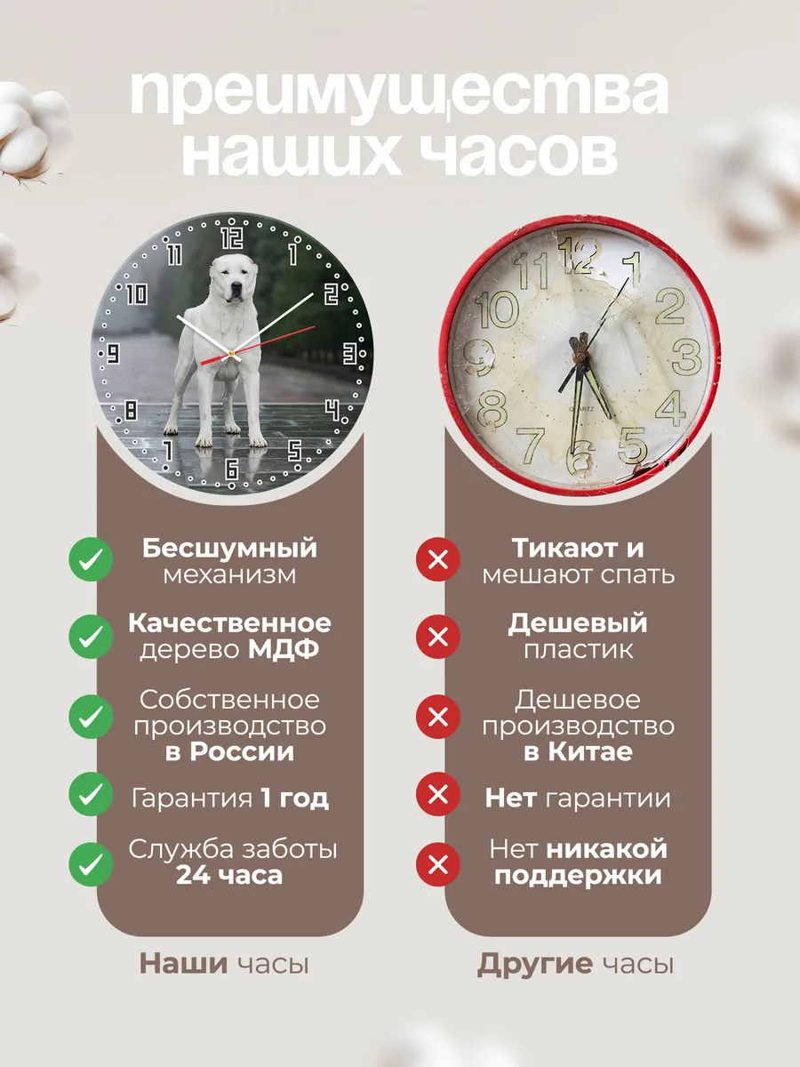 Часы настенные "Среднеазиатская овчарка порода" — фото 10