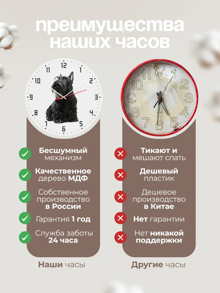 Часы настенные "с собакой Шотландский терьер" — фото 10
