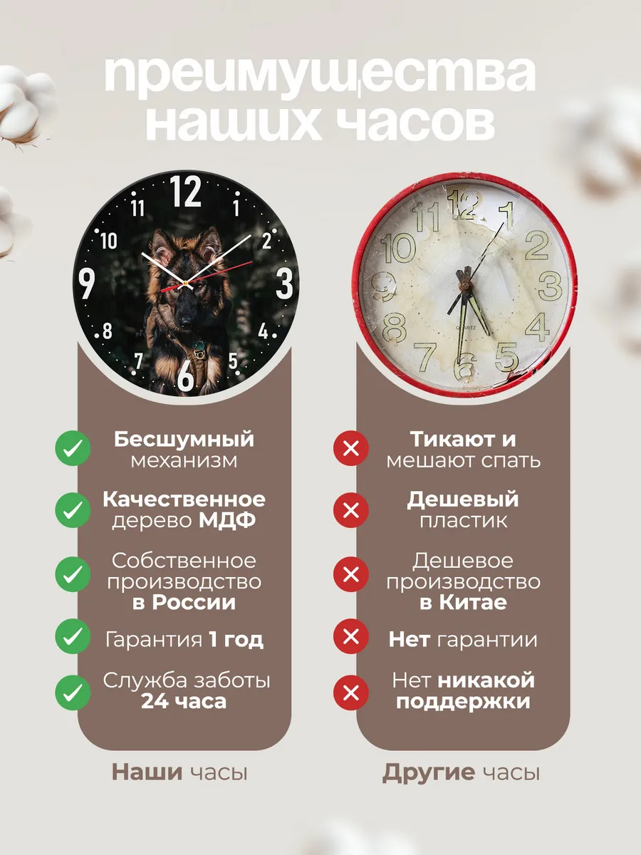 Часы настенные "с Немецкой овчаркой" — фото 10