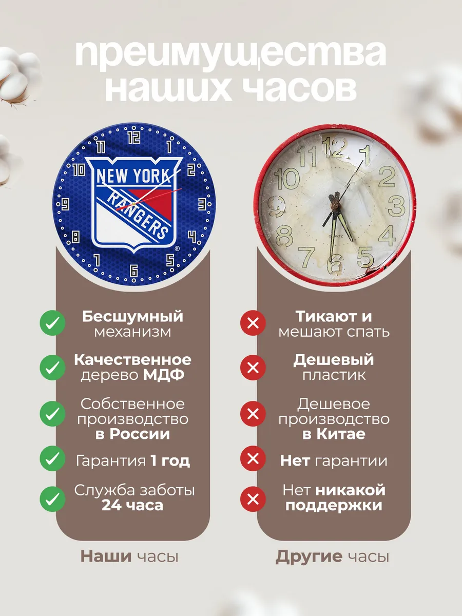 Часы настенные "Хоккейный клуб New York Rangers" — фото 10