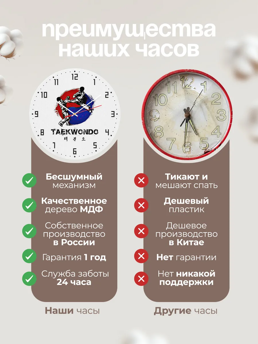 Часы настенные "Тхэквондо" — фото 10
