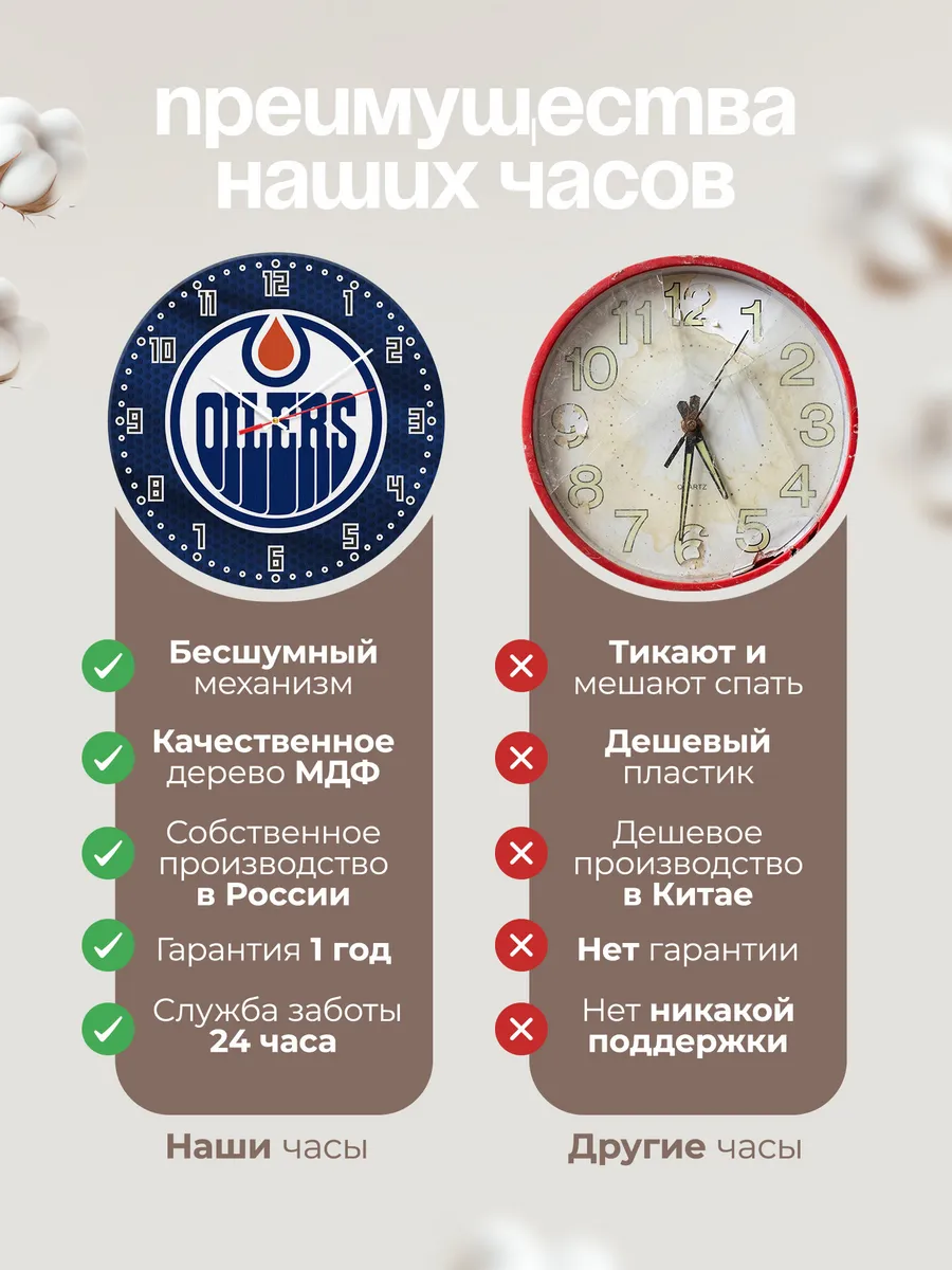 Часы настенные "Хоккейный клуб Edmonton Oilers" — фото 10