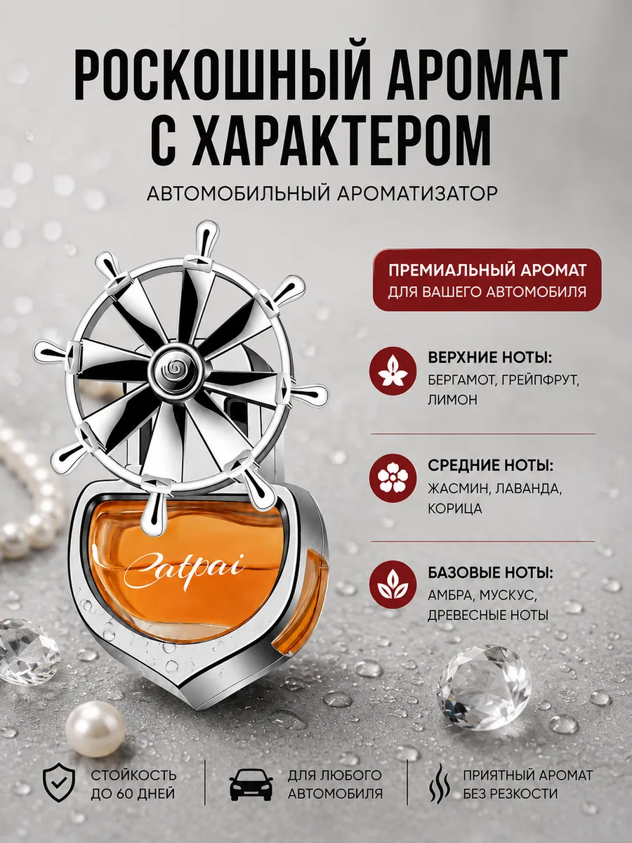 Ароматизатор в машину на дефлектор