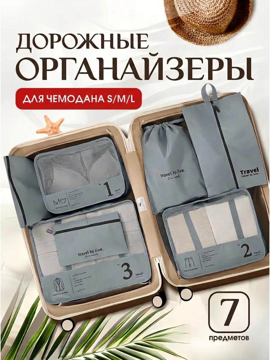 Дорожный набор органайзеров для чемодана 7шт