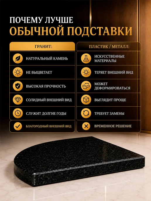 Остров_Памяти Ваза на кладбище гранитная ритуальная черная 32 см, вариант, фото 3