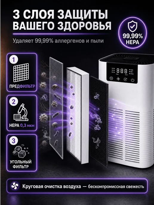 WHITES TECHNIC Очиститель воздуха для дома, белый, фото 3