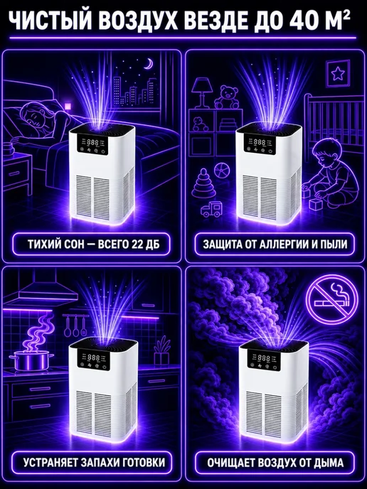 WHITES TECHNIC Очиститель воздуха для дома, белый, фото 4