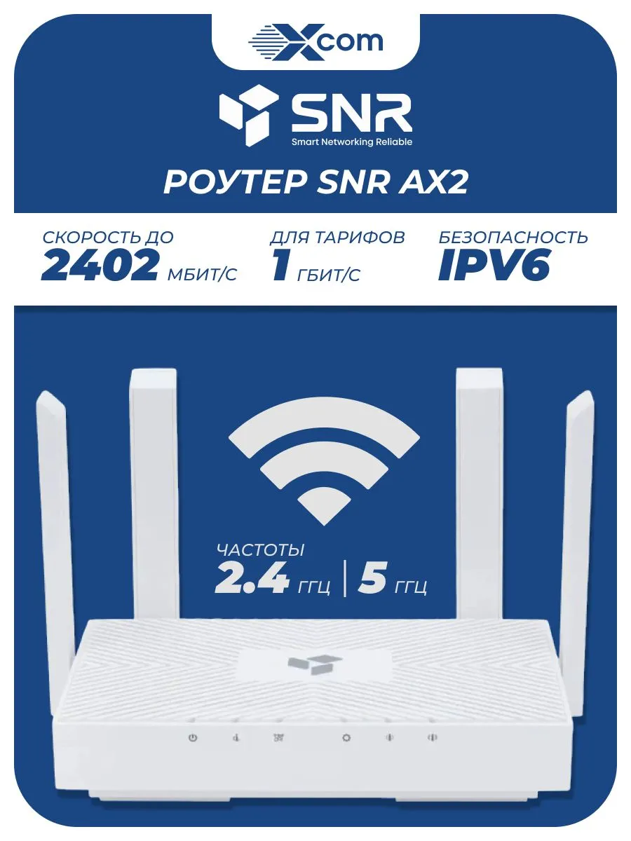 Роутер WI-FI для дома SNR AX2 SNR-RT622-G41